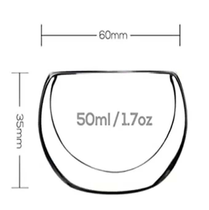 Mesure et quantité du verre double parois