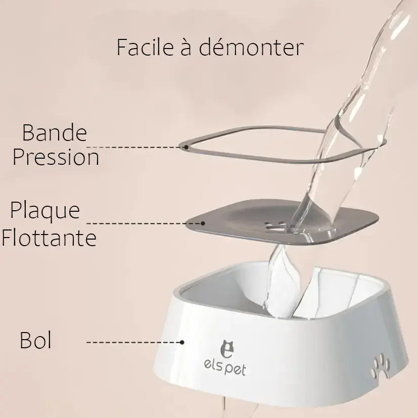 Gamelle Anti-débordement | Anti-éclaboussures pour Chiens | Eau